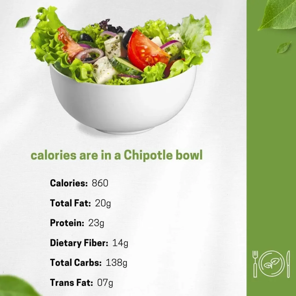 How many calories are in a Chipotle bowl